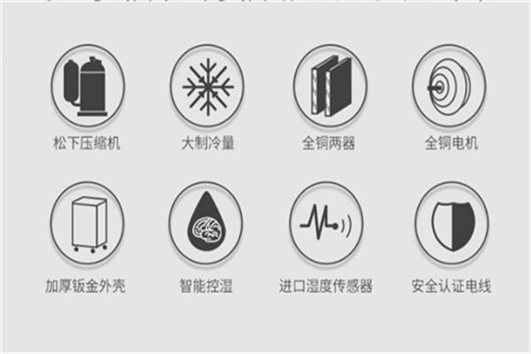 芜湖雨季自动除湿系统-空气除湿机