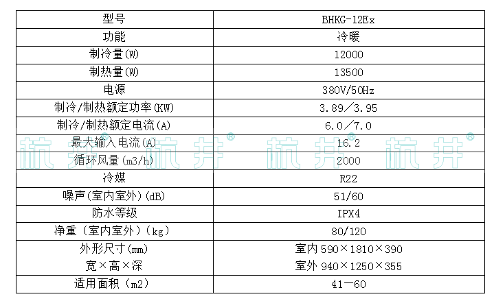 BHKG-12Ex5P立柜式防爆空调产品参数